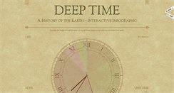 Desktop Screenshot of deeptime.info